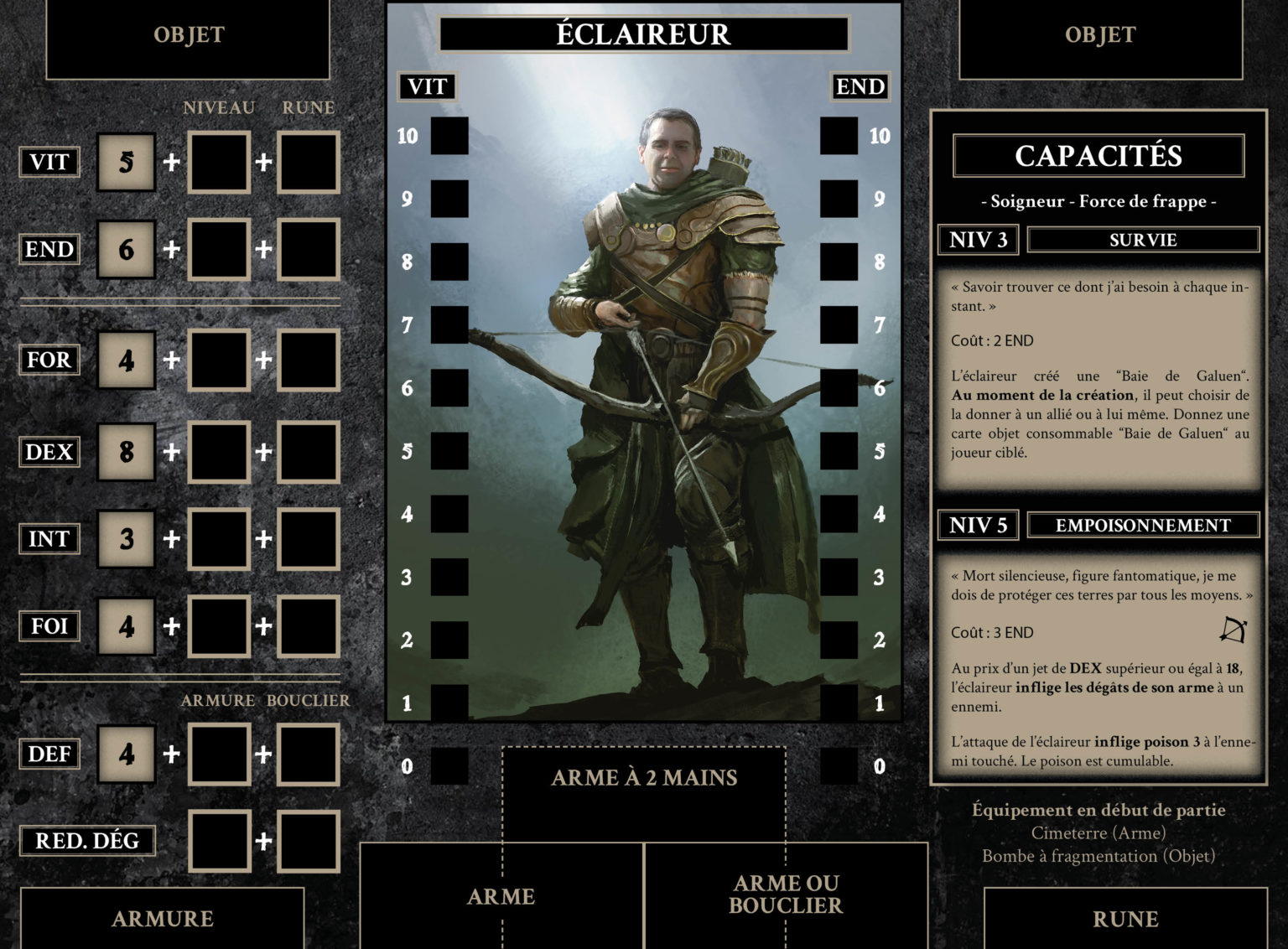 L'inconnu Du Donjon Resume Par Chapitre
