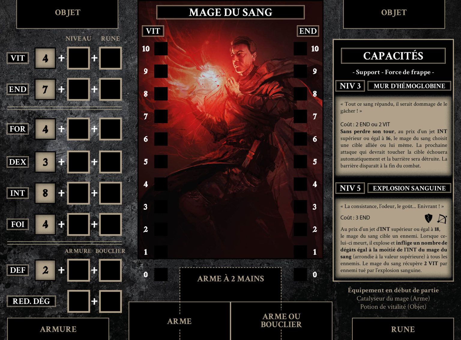 L'inconnu Du Donjon Resume Par Chapitre