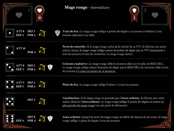 (Disponible) Extension : Prédation pour l'Ordre de Veiel : Chapitre 1 et Chapitre 2 – Image 5