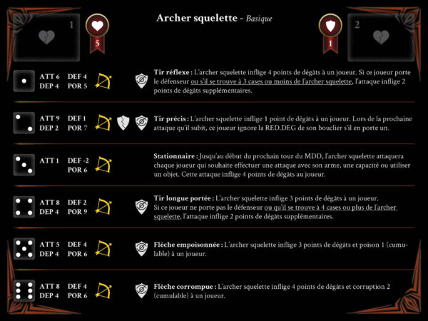 (Disponible) Extension : Prédation pour l'Ordre de Veiel : Chapitre 1 et Chapitre 2 – Image 3