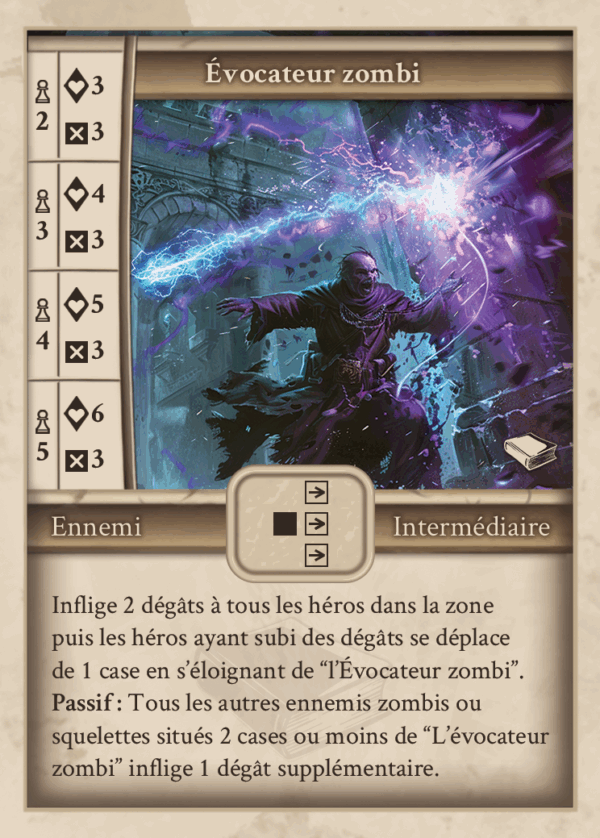 [Précommande] Extension 5 : Les archives oubliées : Deck building tactique – Image 3